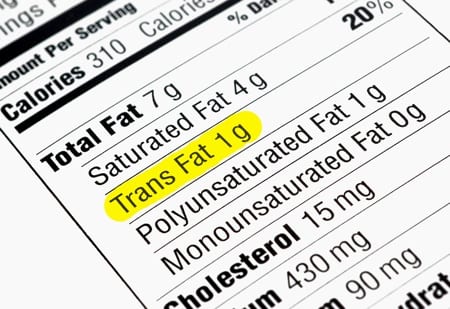 Nutritional Label with Types of Fats