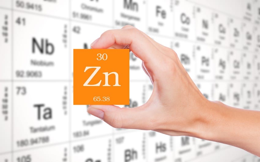 Zinc on the periodic table of elements