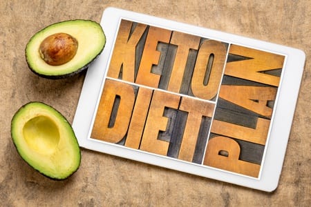 Keto Diet Plan