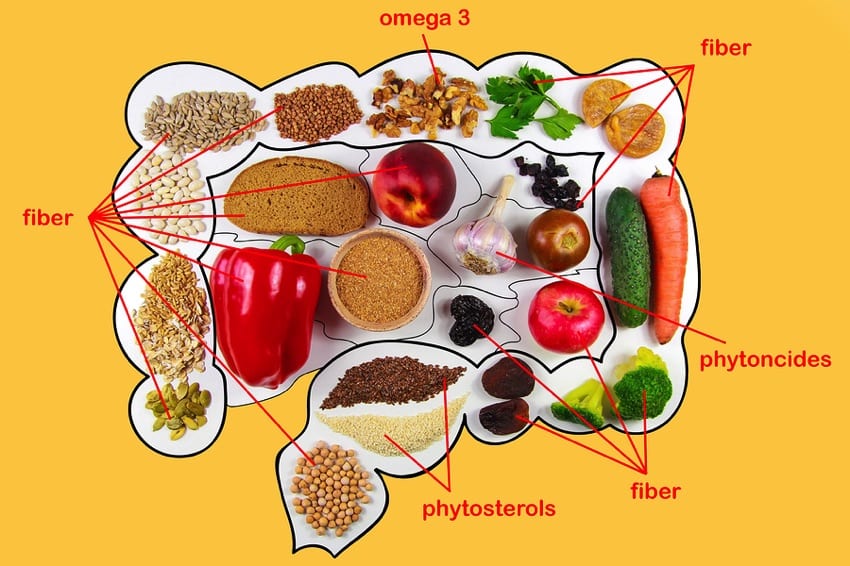 Bowel health: natural laxative foods