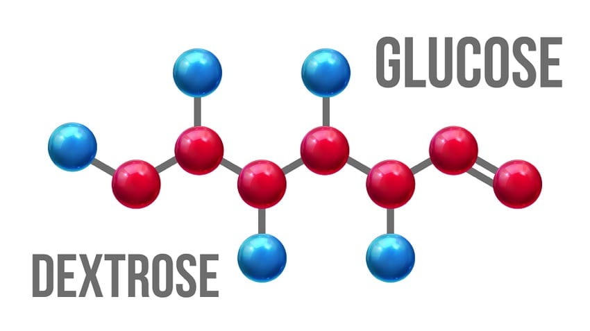 Glucose & Dextrose